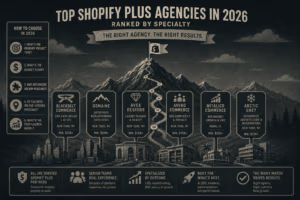 Top Shopify Plus Agencies in NYC