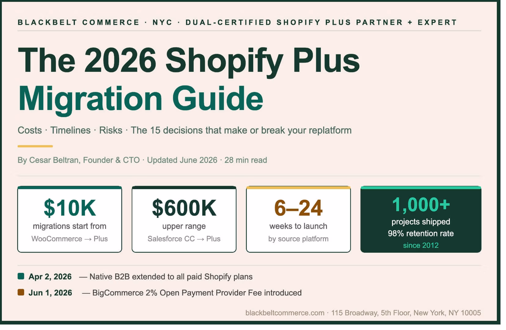 Shopify Plus Migration Guide 2026 - Blackbelt Commerce NYC